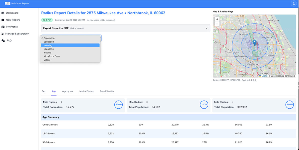 Demographics Report By Address Radius - Available Data Sets
