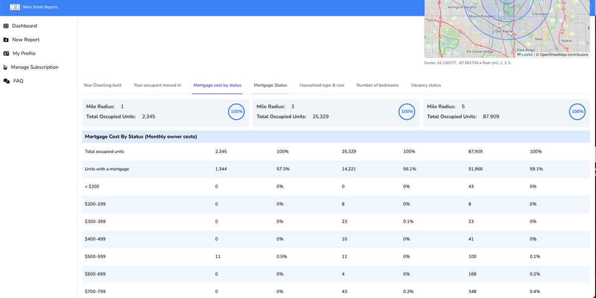 Demographics Report By Address Radius - Mortgage Data Set Example