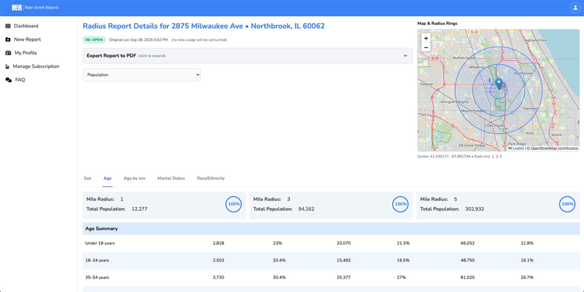 Demographics Report By Address Radius - 1,3,5 mile