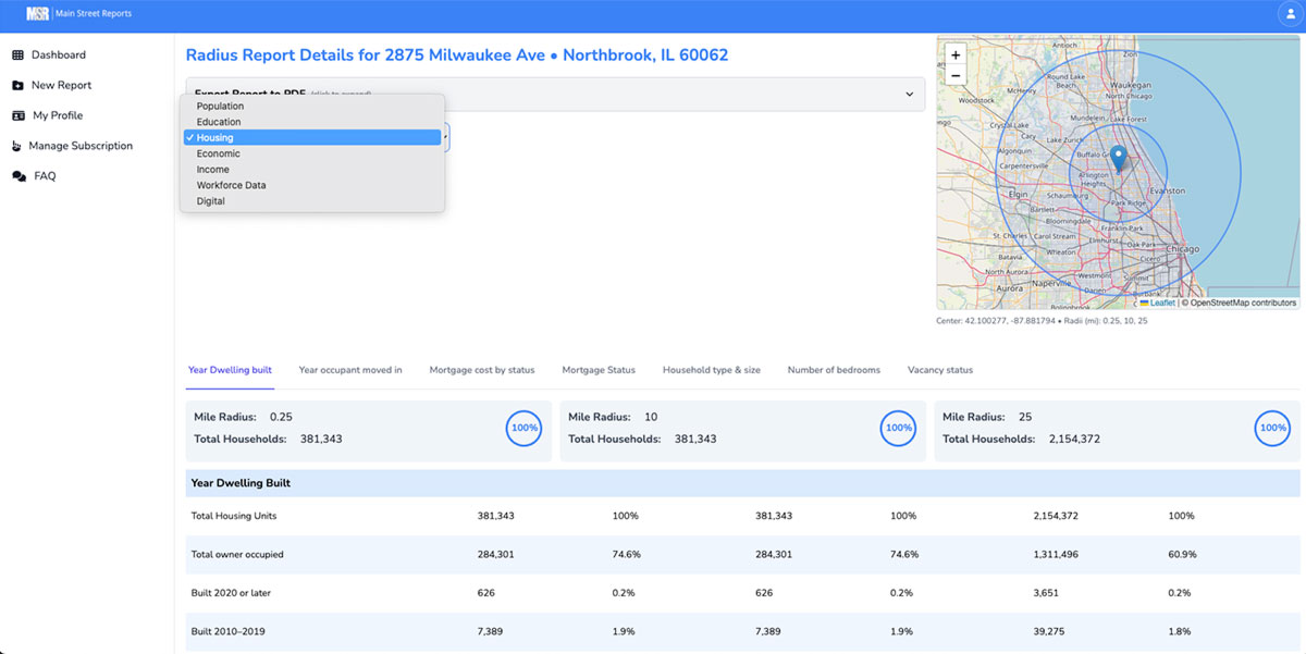 Demographics Report By Address Custom Radius - Available Data Sets