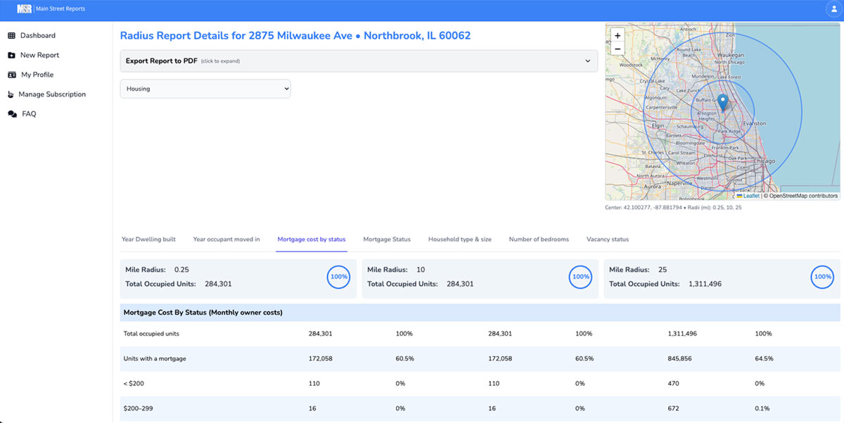Demographics Report By Address Custom Radius - Housing Data