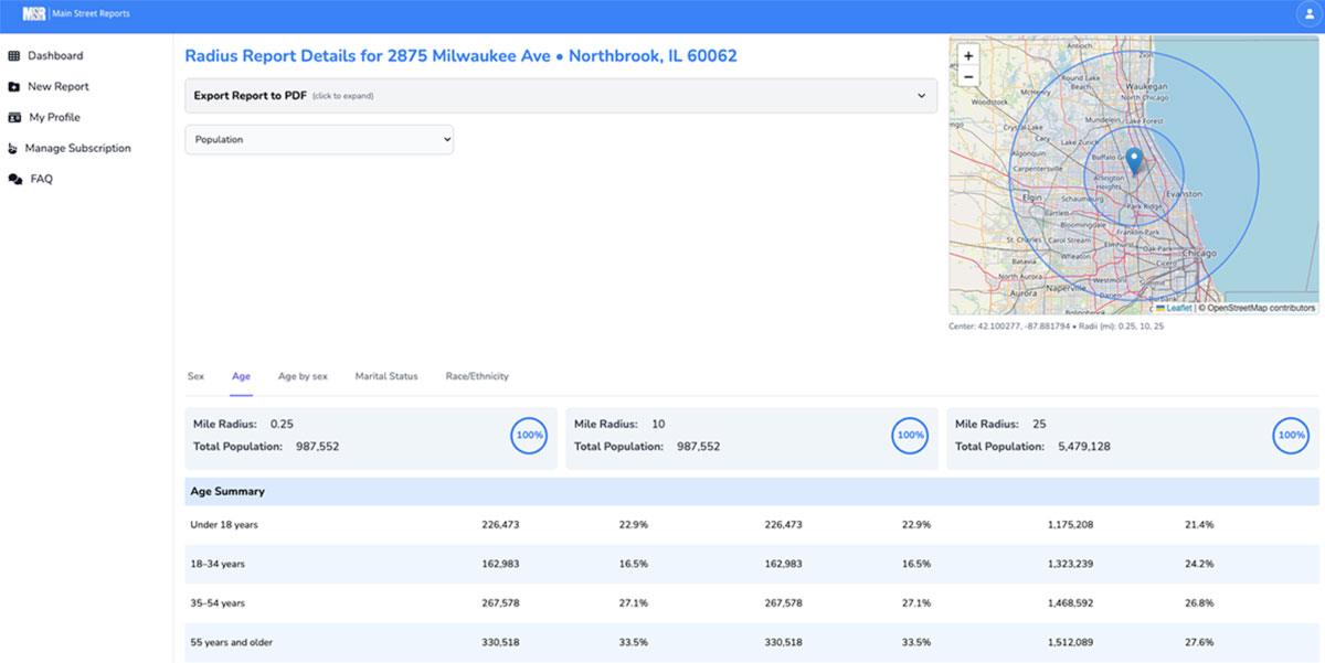 Demographics Report By Address Custom Radius